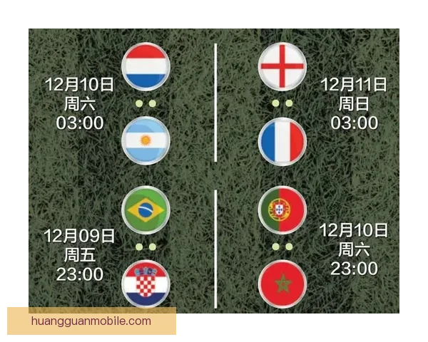 世界杯竞猜赔率分析与热门球队胜负概率预测全面解读