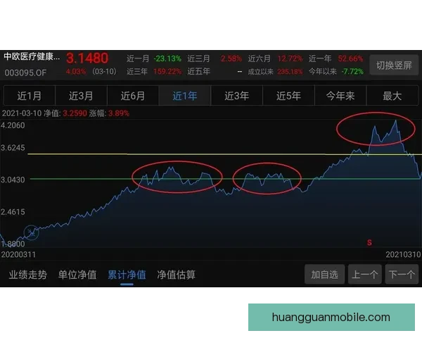 世界杯竞猜策略深度解析与赛前胜负趋势全面预测