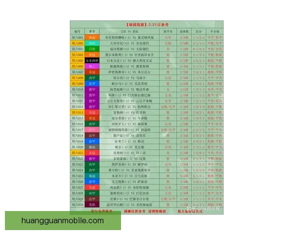 世界杯足球竞猜盘口全解析技巧与最新赔率趋势深度指南
