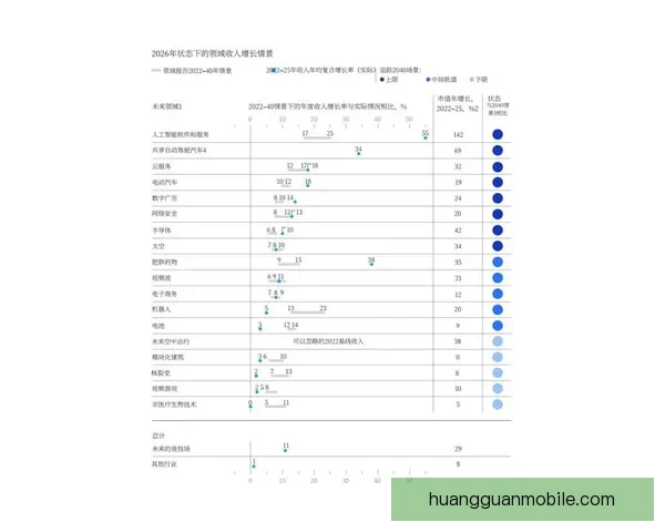 2026世界杯竞猜赛事数据分析与预测模型探讨