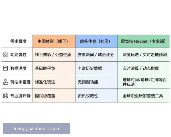 2026世界杯竞猜赛事数据分析与预测模型探讨 2026世界杯竞猜赛事数据分析与预测模型探讨