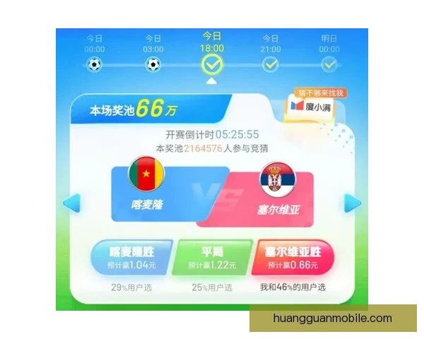 世界杯竞猜投注技巧全解析让你提高胜率掌握制胜秘诀 世界杯竞猜投注技巧全解析让你提高胜率掌握制胜秘诀