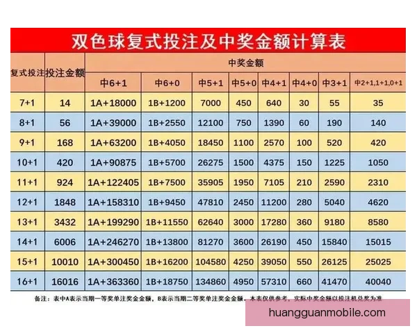 世界杯赛事盘口深度分析与投注策略全攻略 世界杯赛事盘口深度分析与投注策略全攻略