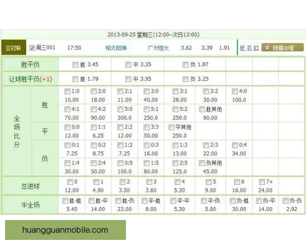 世界杯竞猜赔率平台深度解析热门赛事赔率变化与投注技巧全指南